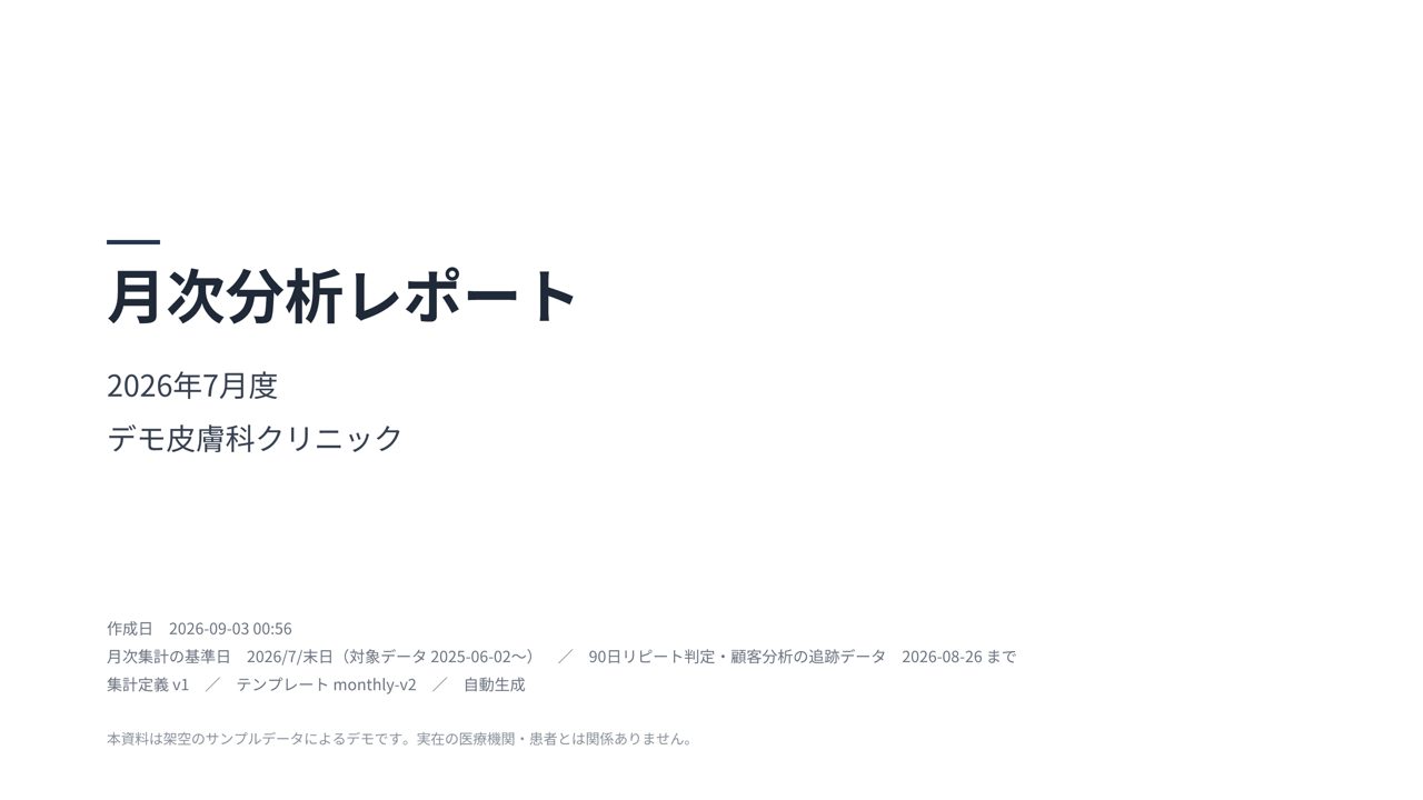 月次分析レポート 表紙